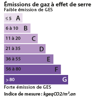 Graphisme site